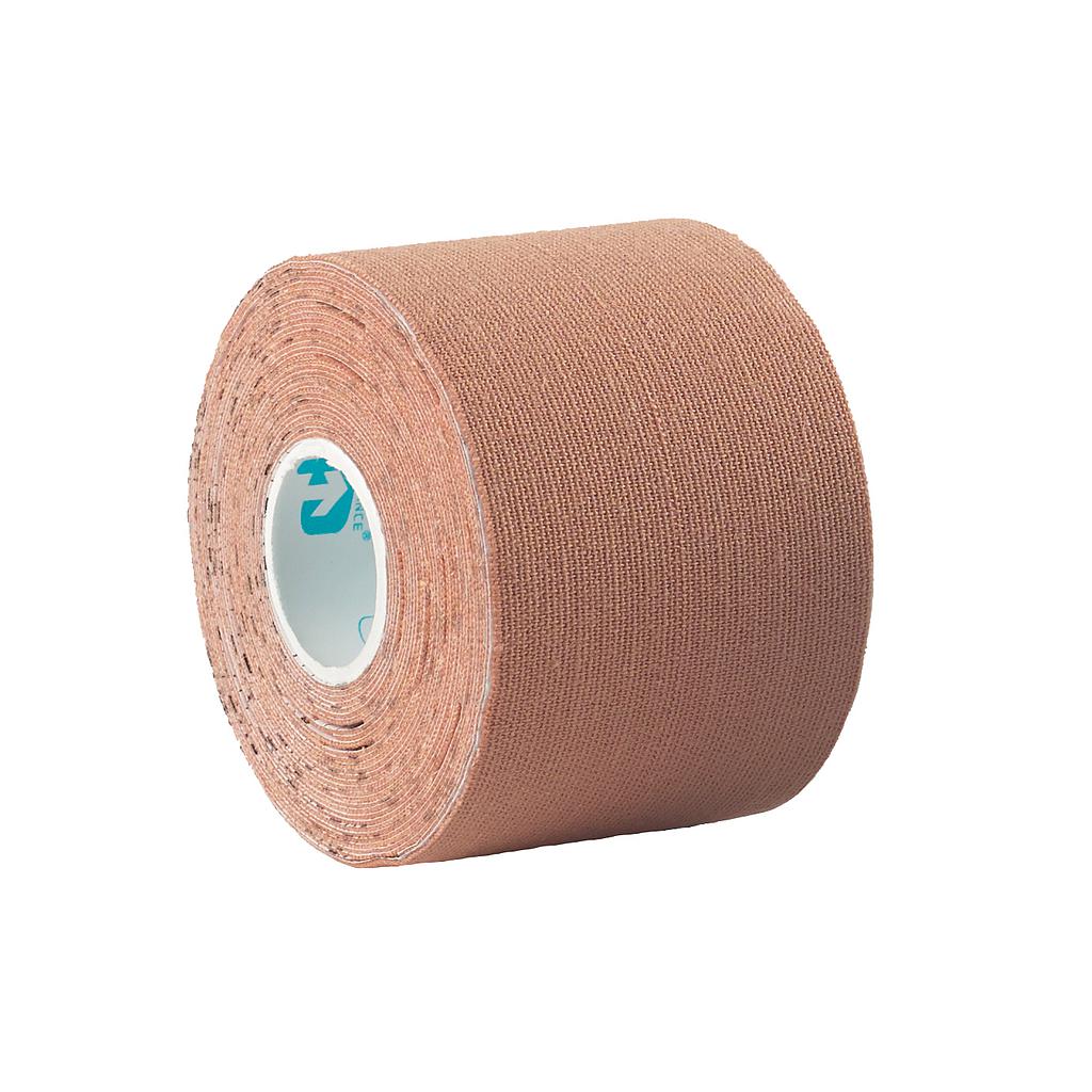 Kinesiology Tape