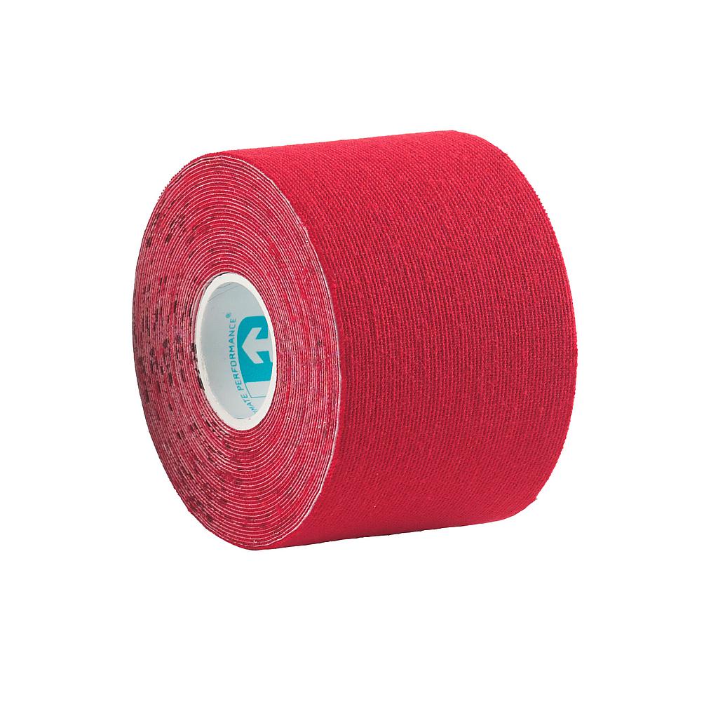 Kinesiology Tape