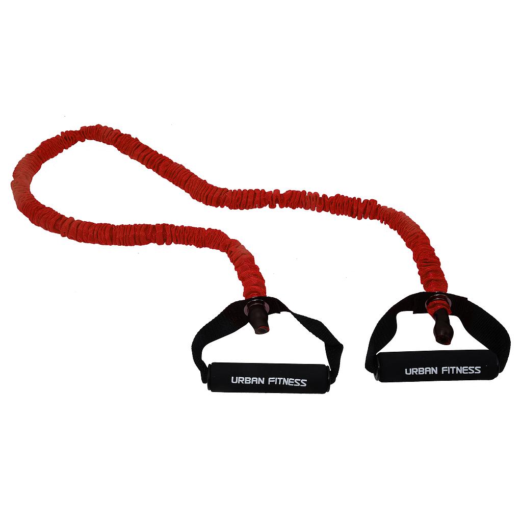UF Resistance Tube