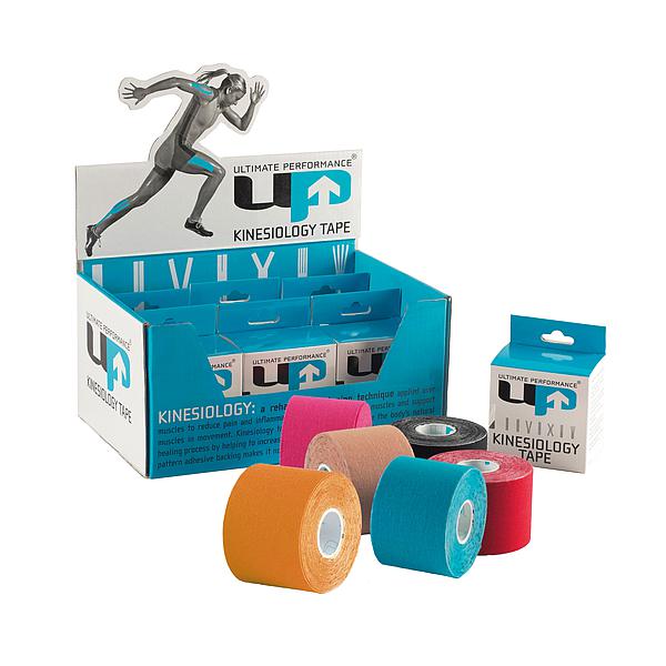 Kinesiology Tape