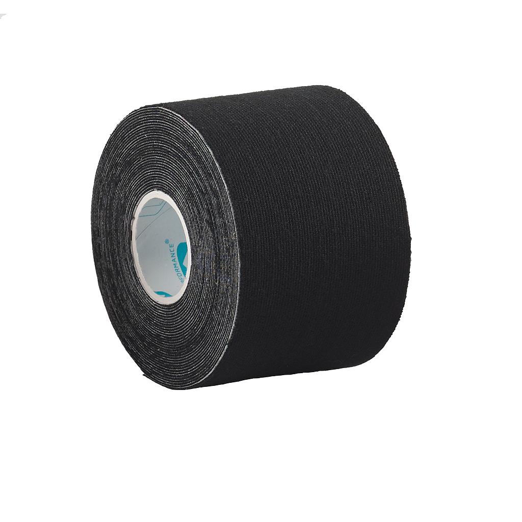 Kinesiology Tape