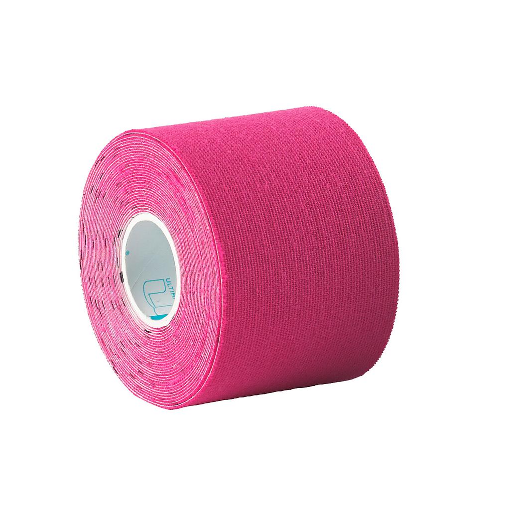 Kinesiology Tape